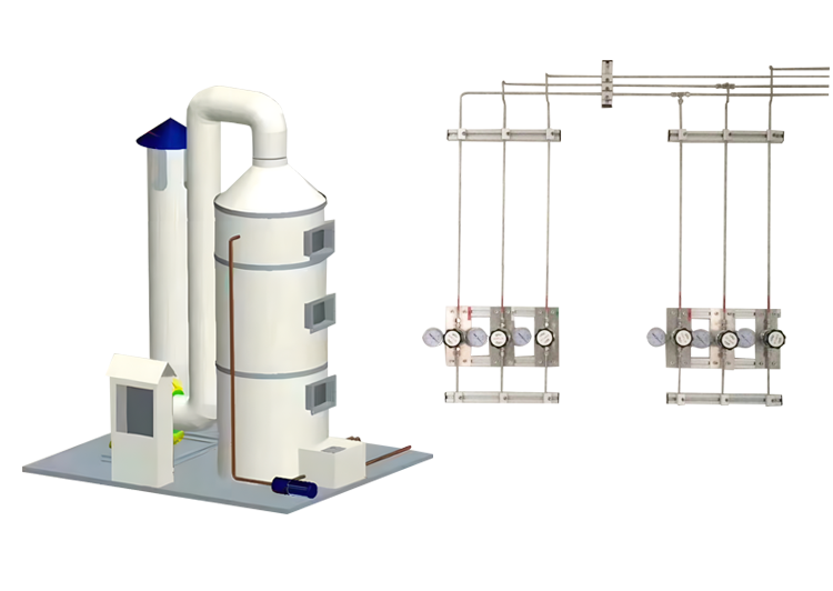 实验室气体工程